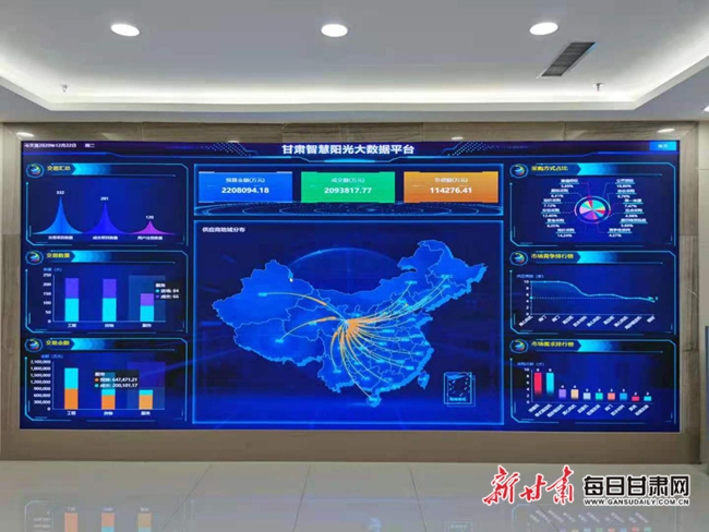 陽光操作 構(gòu)建數(shù)字化監(jiān)管防線<br/>——甘肅智慧陽光采購平臺建設報告(下)